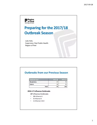 Preparing for the 2017/18  Outbreak Season  Julie Holt,  Supervisor, Peel Public Health  Region of