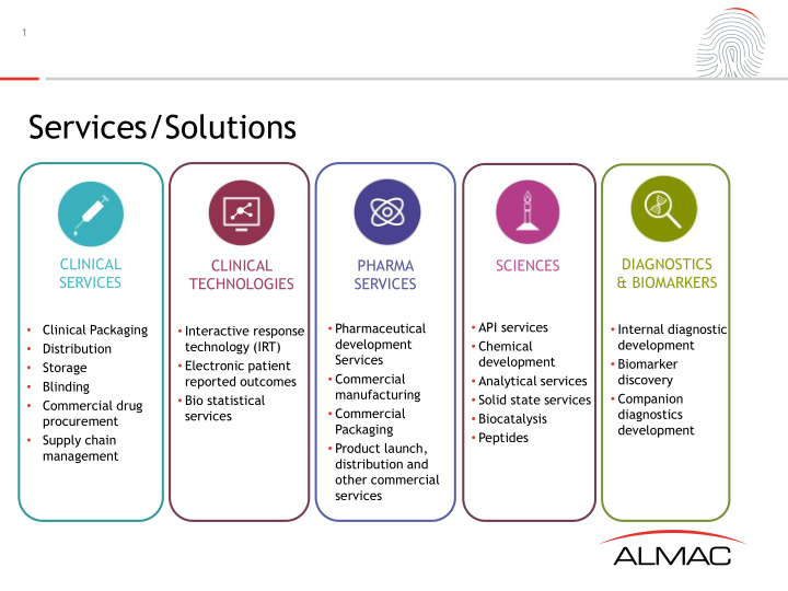 services solutions