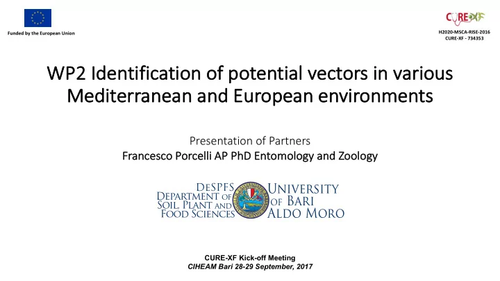 wp wp2 id iden entification of of po potenti tial vect