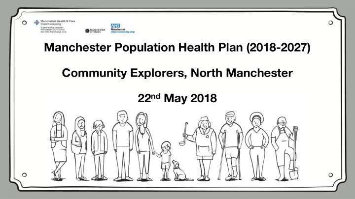 22 nd may 2018 introduction