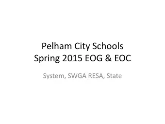 Spring 2015 EOG &amp; EOC  System, SWGA RESA, State  3rd Grade Spring 2015 Georgia Milestones  100