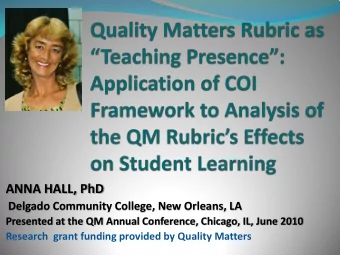 ANNA HALL, PhD  Delgado Community College, New Orleans, LA  Presented at the QM Annual Conference,