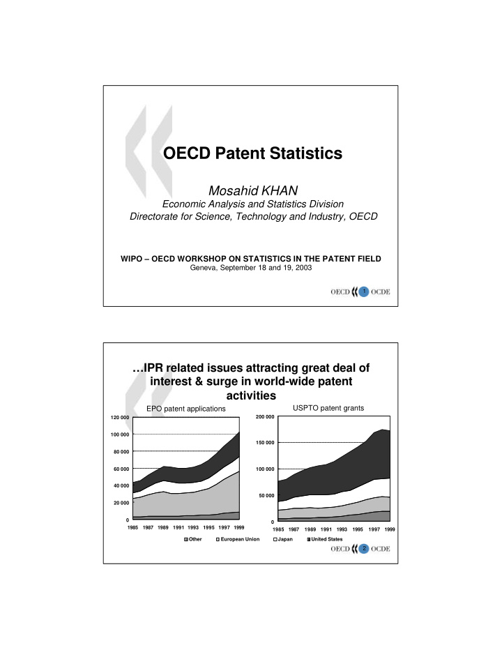 oecd patent statistics