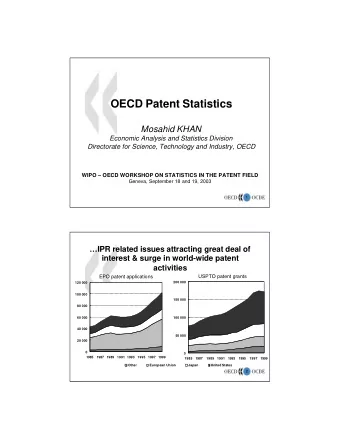 OECD Patent Statistics  Mosahid KHAN  Economic Analysis and Statistics Division  Directorate for