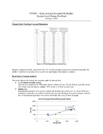 P15484  Solar Assisted Essential Oil Distiller  System Level Design Pre-Read  October 2, 2014