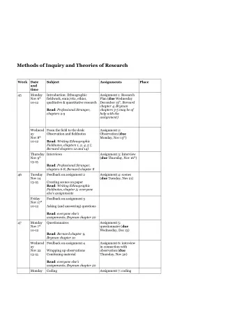 Methods of Inquiry and Theories of Research  Week Date  Subject  Assignments  Place  and  time  45