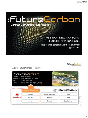 Carbon Composite Innovations  WEBINAR: NEW CARBONS,  FUTURE APPLICATIONS  Platelet-type carbon