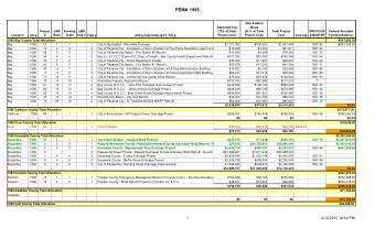 FEMA 1595  Non-Federal  Expected Fed  Share  Project  LMS  Funding  LMS  (75% of Total  (25 % of