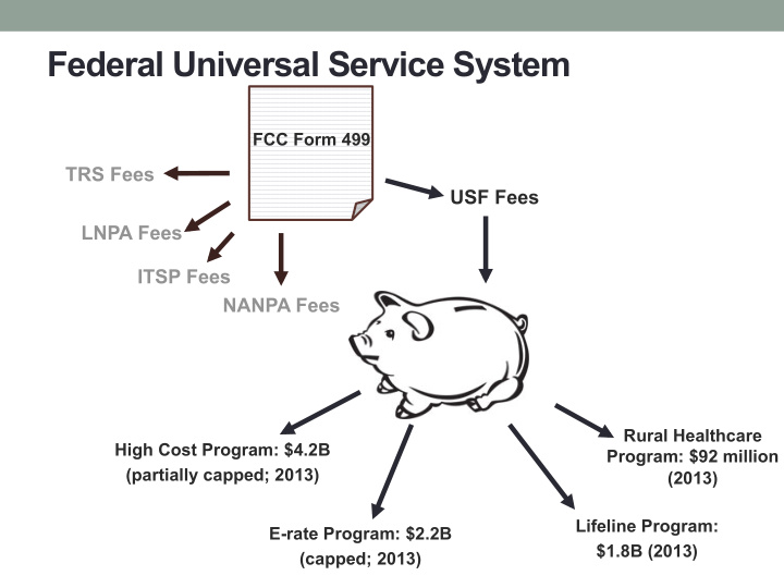 federal universal service system