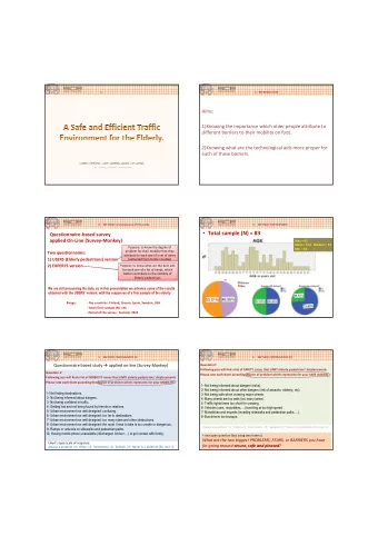 Total sample (N) = 83  Questionnaire-based survey  applied On-Line (Survey-Monkey)  Max = 93