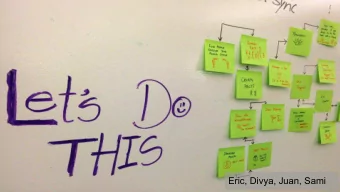 Eric, Divya, Juan, Sami  Overview  Overall Problem + Solution  Contextual Inquiry Description