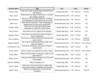 EQ  Day  Time  Room  How can I build a vessel that is lakeworthy in  Adams, Seth  Tuesday May 22nd