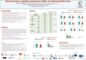 Conclusions  3 5 0 0  *  4 0 0 References  3 0 0 0  C o n s u m p tio n  (g )  3 0 0  INE. Portal