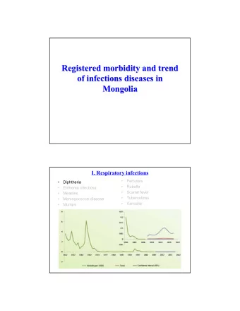 Registered morbidity and trend  Registered morbidity and trend  of infections diseases in  of