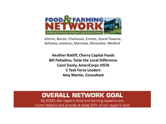 Amy Martin, Consultant  WHO RESPONDED  FFN Member Survey  SURVEY RESPONSES VS  Farmer Responses