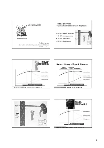 1  PRE  PRE  OVERWEIGHT PATIENT WITH VISCERAL ADIPOSITY  DIABETES  DIABETES  Insulin resistance