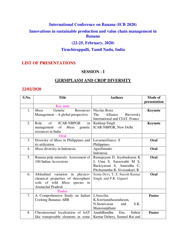 international conference on banana icb 2020 innovations