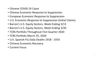 European Economic Response to Suppression  U.S. Economic Response to Suppression (Initial