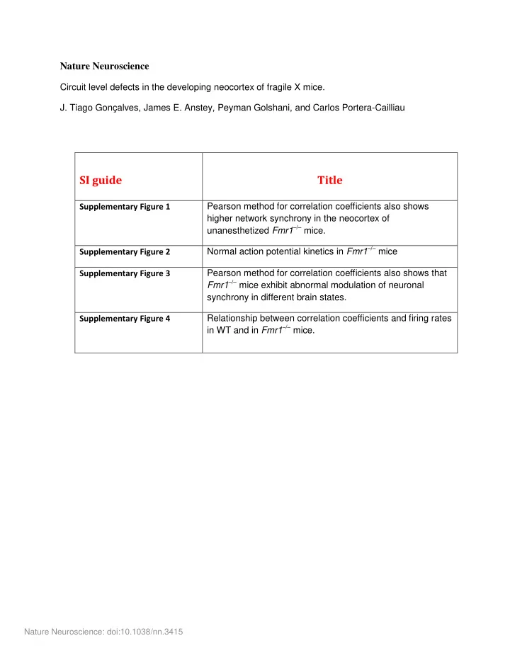 si guide title