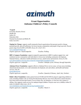 Grant Opportunities  Alabama Childrens Policy Councils  *Legend  Economic Security (Econ)