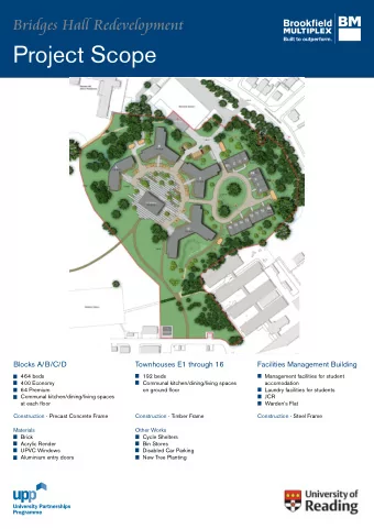 Project Scope  Blocks A/B/C/D  Townhouses E1 through 16  Facilities Management Building  464 beds