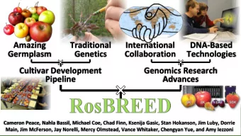 Amazing  Traditional  International  DNA-Based  Germplasm  Genetics  Collaboration  Technologies