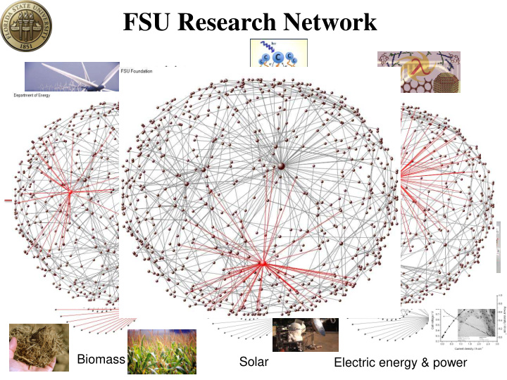 fsu research network