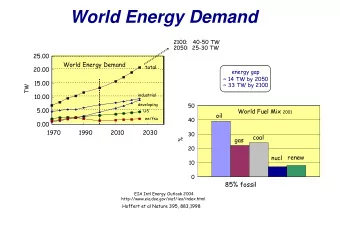 World Energy Demand  2100:   40-50 TW  2050:  25-30 TW  25.00  World Energy Demand  total  20.00