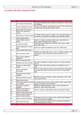 05 XANAX FOR ORAL PRESENTATION  1  2  3  Xanax don't operate heavy machinery trader joe's, white