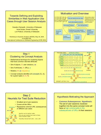 Motivation and Overview  Towards Defining and Exploiting  12.3.40.65 GET index.jsp  Behaviorally