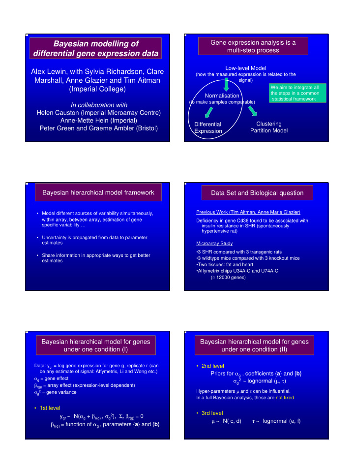 bayesian modelling of