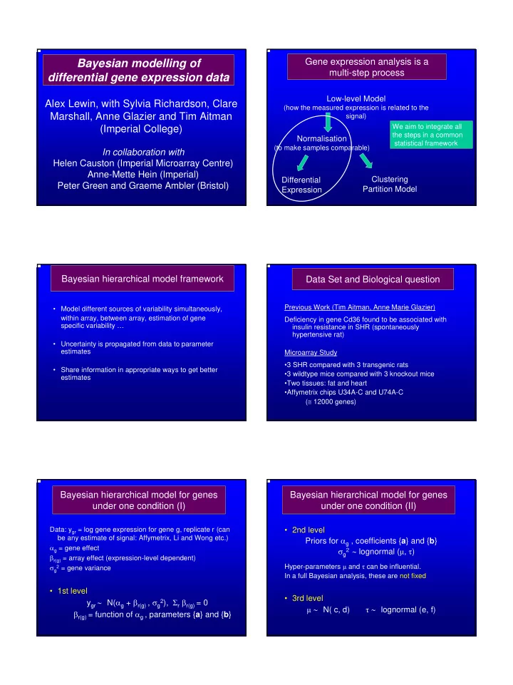 bayesian modelling of