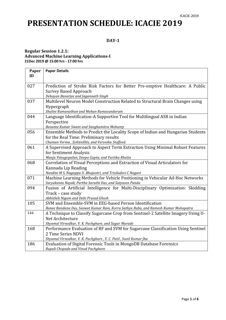 presentation schedule icacie 2019
