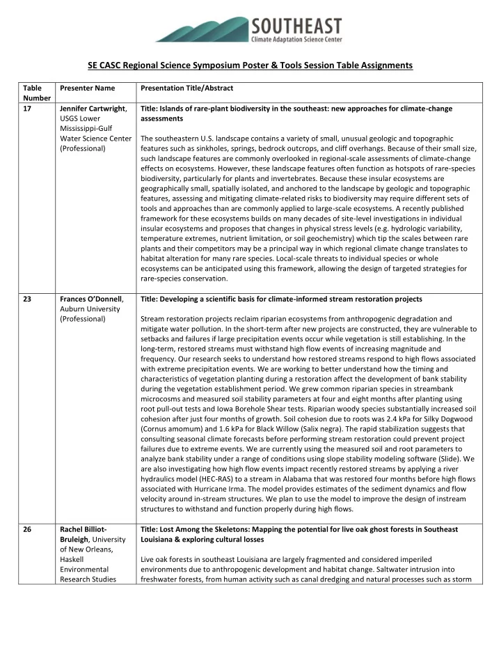 se casc regional science symposium poster amp tools