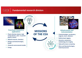 MISSIONS  Infrastructures and  applications  instrumentation  OF THE CEA  Physics (Nuclear physics,