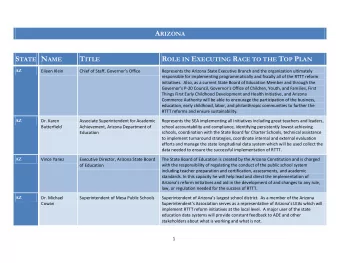 A RIZONA S TATE N AME T ITLE R OLE IN E XECUTING R ACE TO THE T OP P LAN  AZ  Eileen Klein Chief of