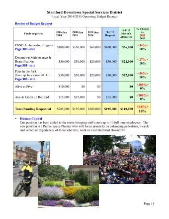 Stamford Downtown Special Services District  Fiscal Year 2014/2015 Operating Budget Request  Review