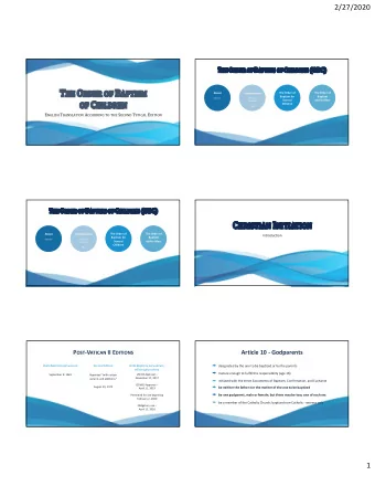 WHAT ARE WE DOING IN OUR  PARISHES TO PREPARE PARENTS  AND GODPARENTS FOR  BAPTISM? T HE O RDER OF