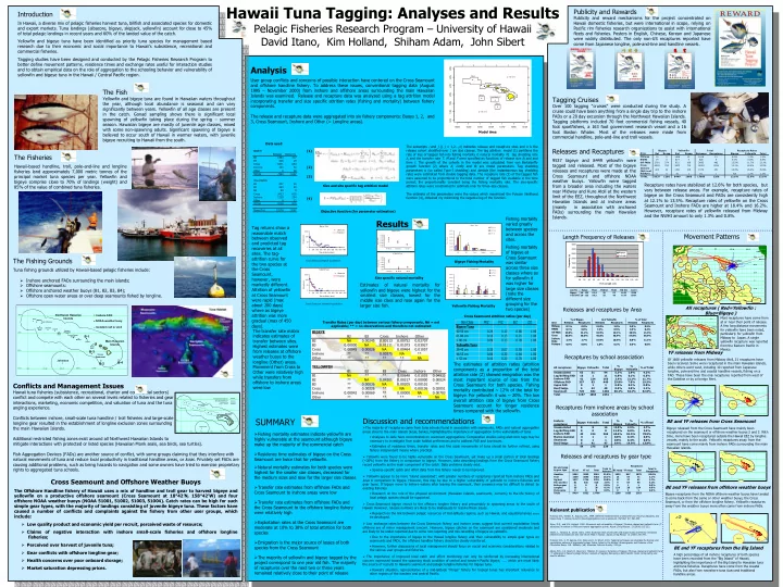 hawaii tuna tagging analyses and results