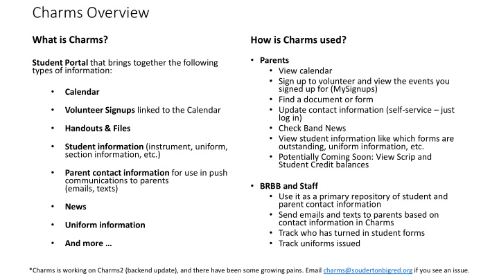charms overview