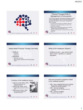 9/6/2017  Physical Therapist Role in  Management of Concussions  The APTA recognizes that physical