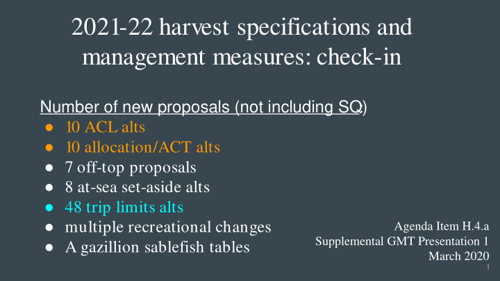 2021 22 harvest specifications and management measures