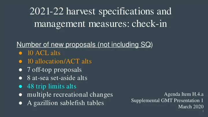 2021 22 harvest specifications and management measures