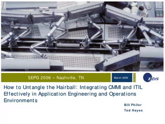 How to Untangle the Hairball: Integrating CMMI and ITIL  How to Untangle the Hairball: Integrating