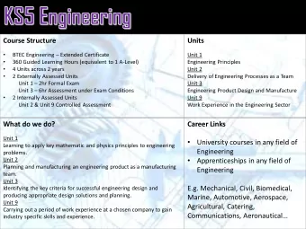 University courses in any field of  Learning to apply key mathematic and physics principles to