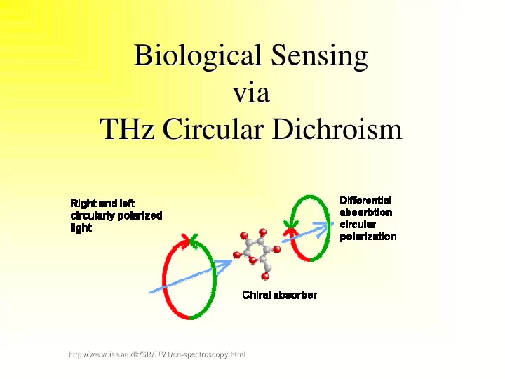 biological sensing biological sensing via via thz