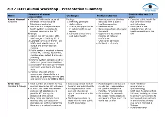 2017 ICEH Alumni Workshop - Presentation Summary  Summary of alumni  Goals for the next 2-3  Name