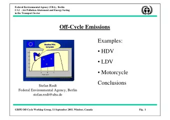 Off-Cycle Emissions  Examples:  Random NOx  Random NOx  test points  test points   HDV  100  80