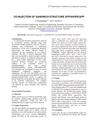 CO-INJECTION OF SANDWICH STRUCTURE XPP/XHDPE/XPP T. Norraprateep* 1, 2 and U. Meekum 1, 2 1 School