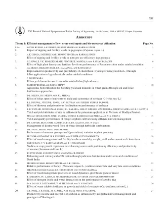 Annexure  Theme 1: Efficient management of low- or no-cost inputs and bio-resources utilisation